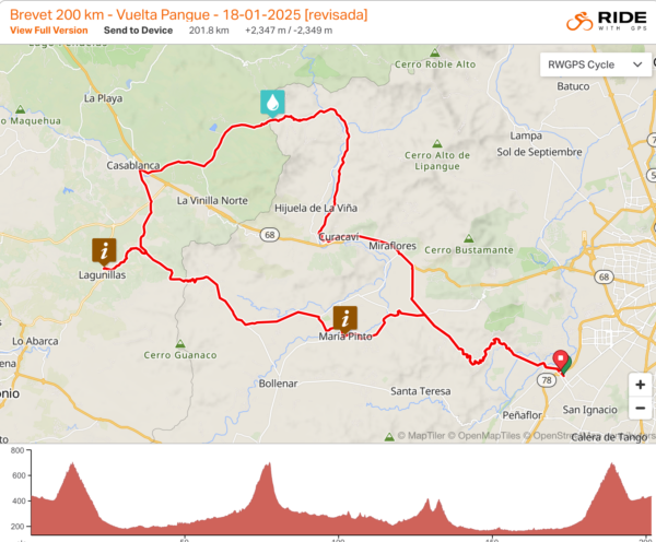 Evento Brevet 200km – Vuelta Pangue - 18 enero 2025 [Inscripción último minuto] - Imagen 2