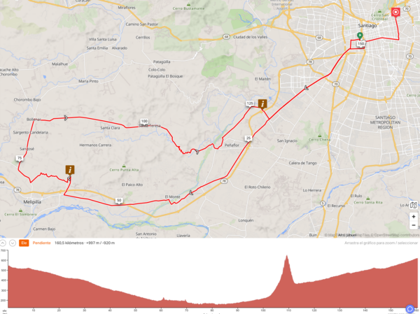 Evento Pre-Brevet 160km - Vuelta Pomaire 2025 - Imagen 2