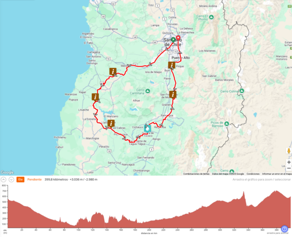 Evento Brevet 400km – Vuelta Quinta de Tilcoco - 8 de febrero 2025 - Imagen 2