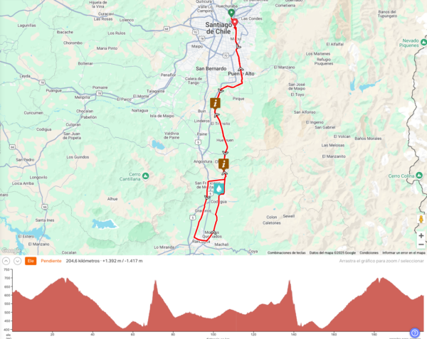 Evento Brevet 200km Nocturna – Vuelta Rancagua - 8 de febrero 2025 - Imagen 2