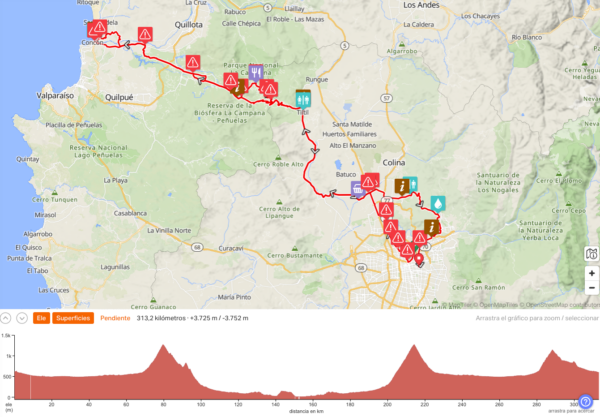Evento Brevet 300km  – Vuelta Las Gaviotas 22-03-2025 - Imagen 3