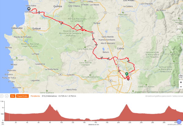Evento Brevet 300km  – Vuelta Las Gaviotas 22-03-2025 - Imagen 2