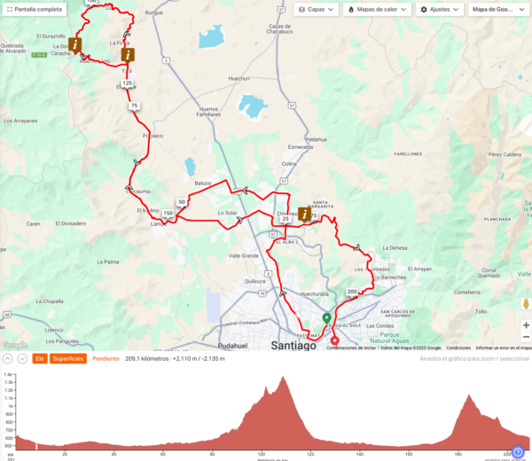 Evento Brevet 200km – Bestia Negra 2025 - 19 abril 2025