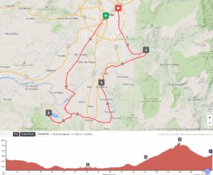 Evento Pre-Brevet 180km - Vuelta Rangue