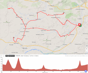 Evento Brevet 200km – Vuelta Puente Lumbreras - 09 de agosto de 2025