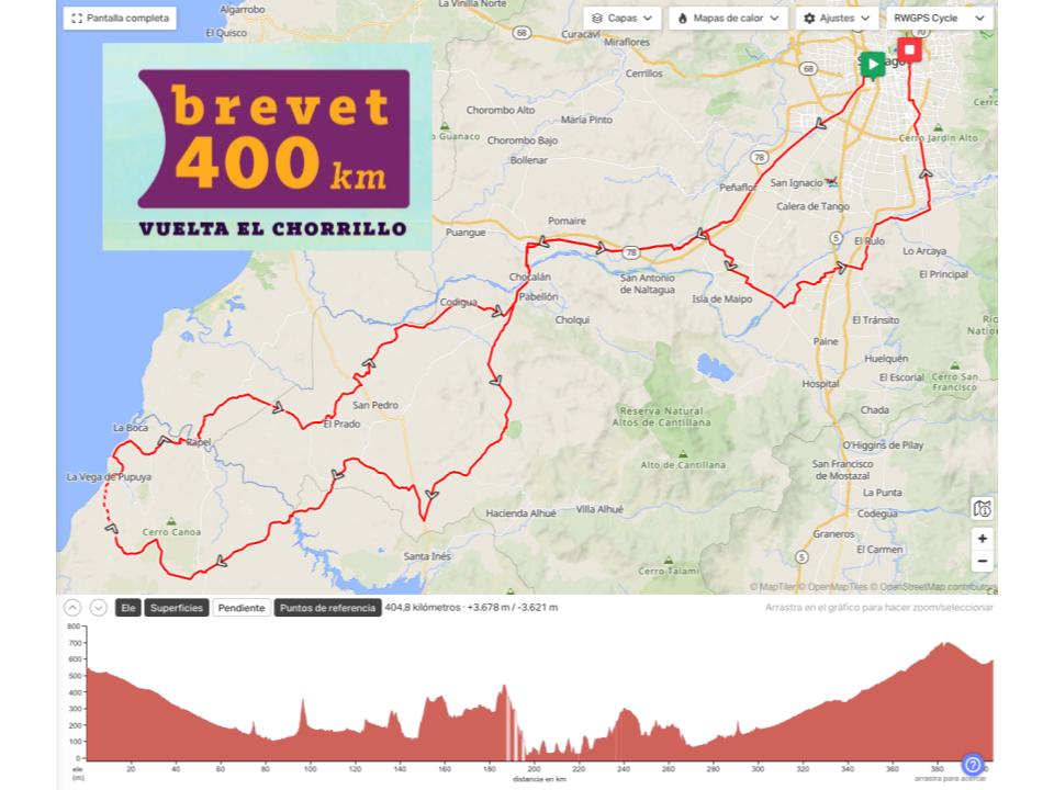 Imagen ruta Brevet 400 km Vuelta El Chorrillo
