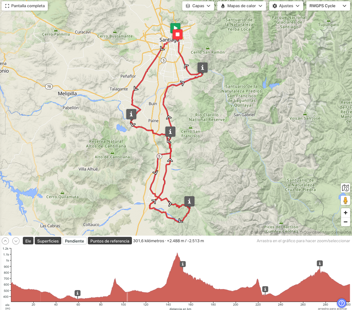 Evento Brevet 300km – Vuelta del Cobre 31-01-2026 - Imagen 2